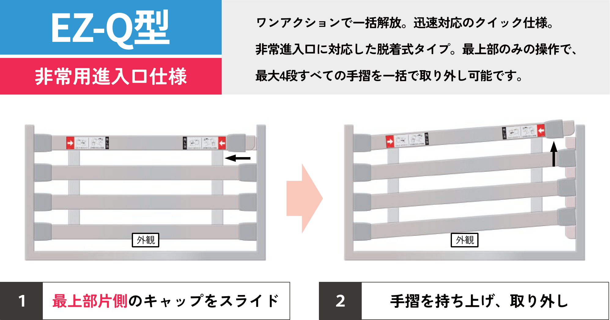 EZ-Q型 非常用進入口仕様