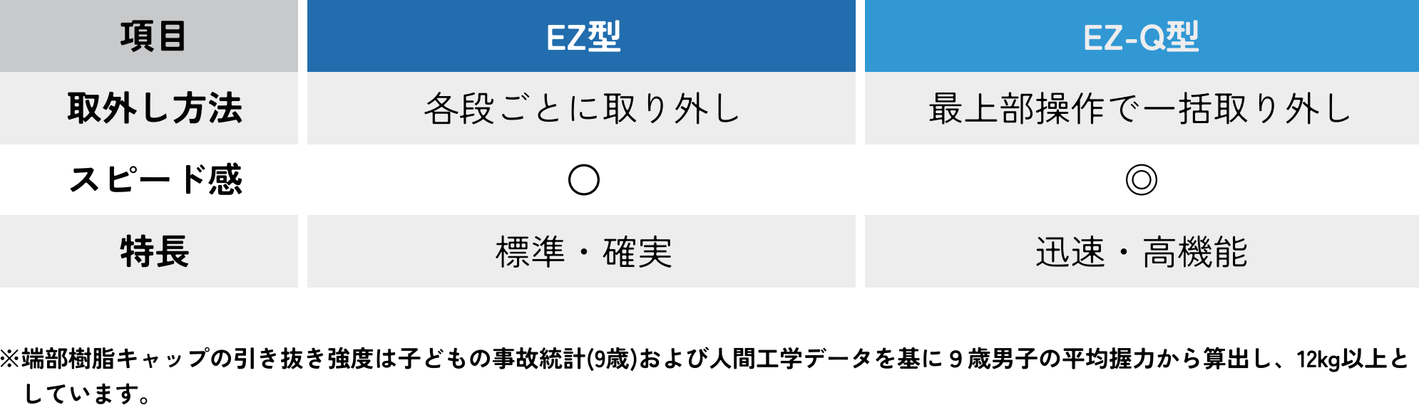 型材形状（単位/mm）