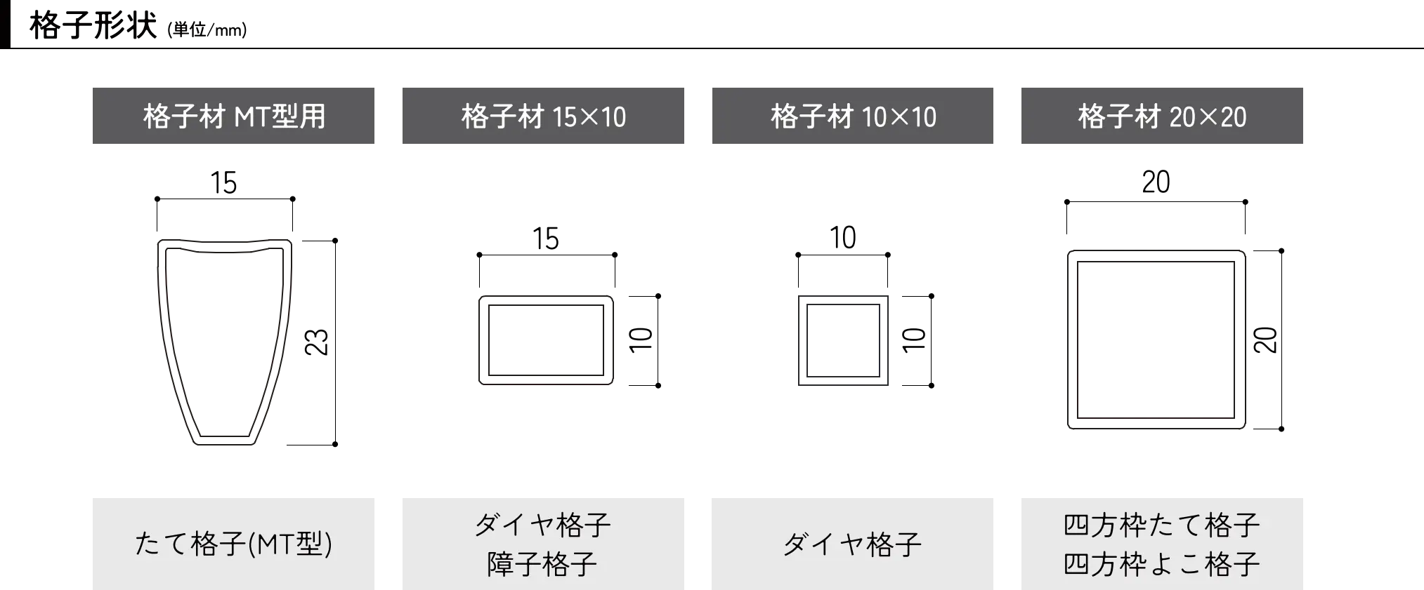 格子形状